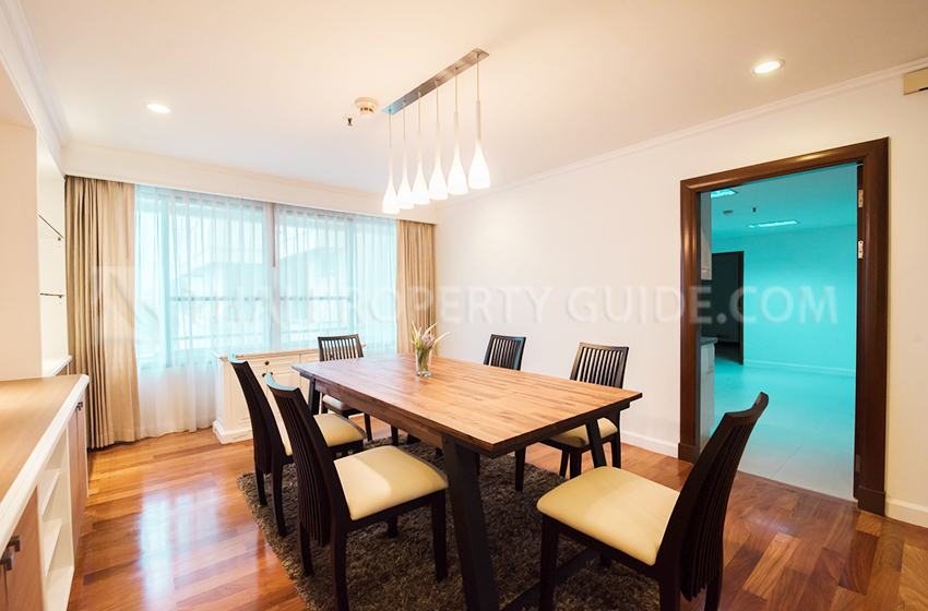 Apartment in Sukhumvit 