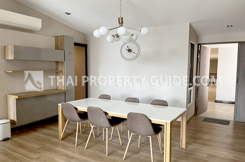 Condominium in Sukhumvit 