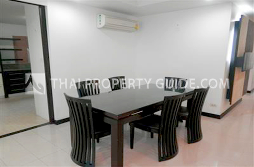 Condominium in Sukhumvit 