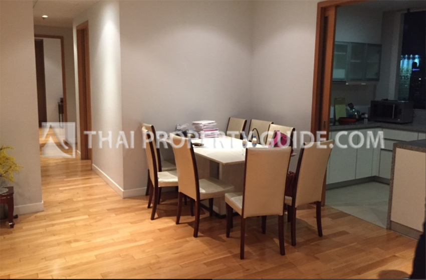 Condominium in Sukhumvit : Millennium Residence 