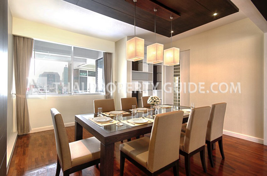 Penthouse in Sukhumvit 
